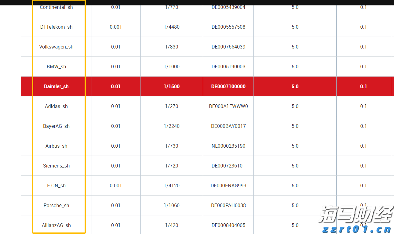 微孔曝气器选型手册标准