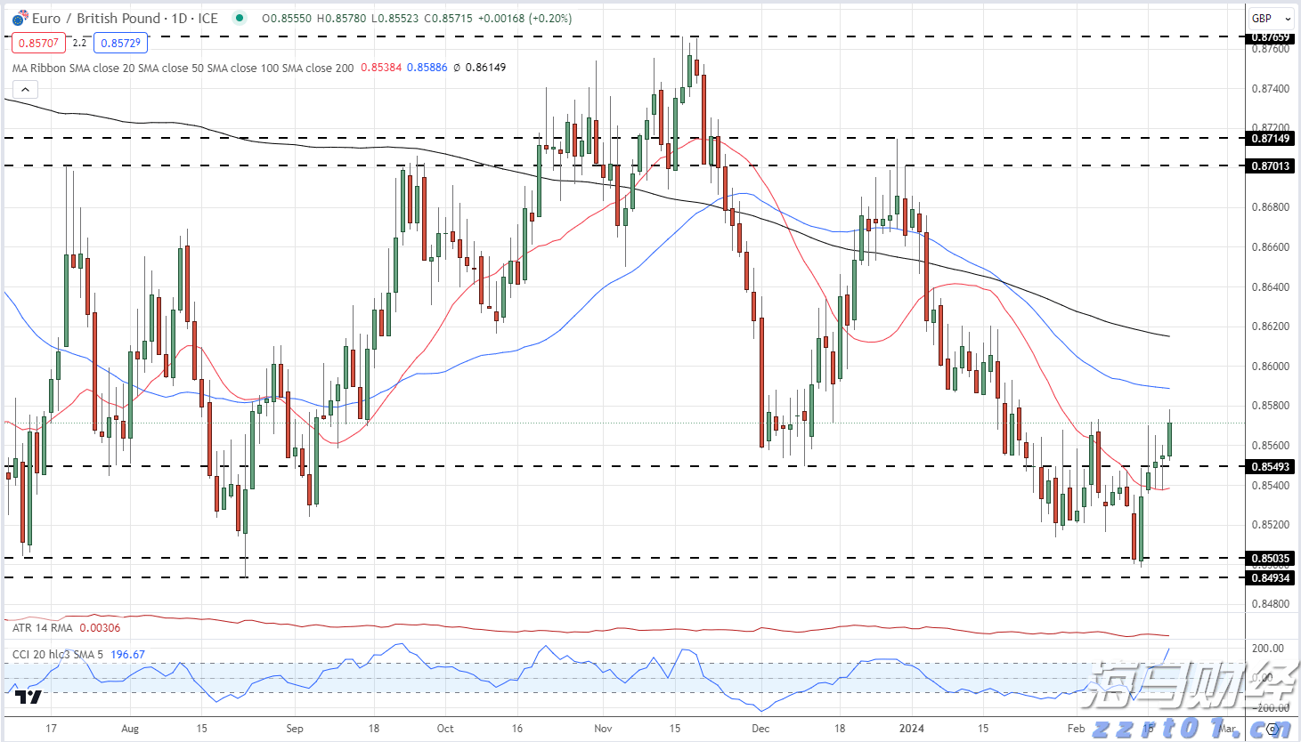 暴涨42%后估值“偏高“ 小摩下调Riot Platforms(RIOT.US)评级至“中性“