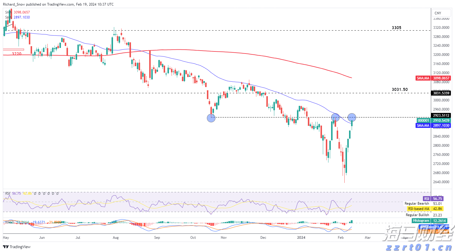 深化“放管服”改革 提升群众办事体验感!《中国建设报》推介梅州住房公积金管理中心经验做法
