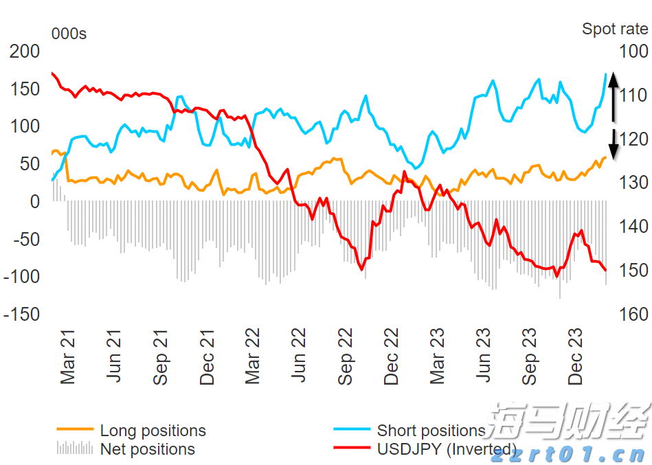 天津市开展民生领域反垄断执法专项行动