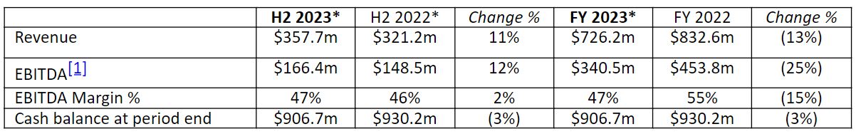 青海省市场监管局“八个要求”多措并举护航学校食品安全
