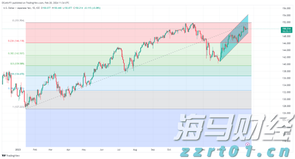 今日出伏!这五件事不宜做