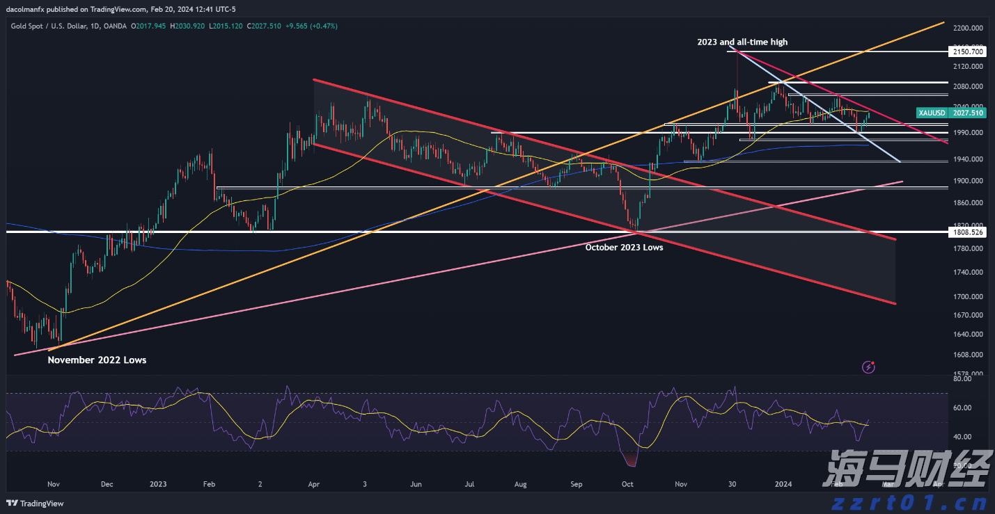 宁夏市场监管厅出台信用修复措施支持市场主体发展