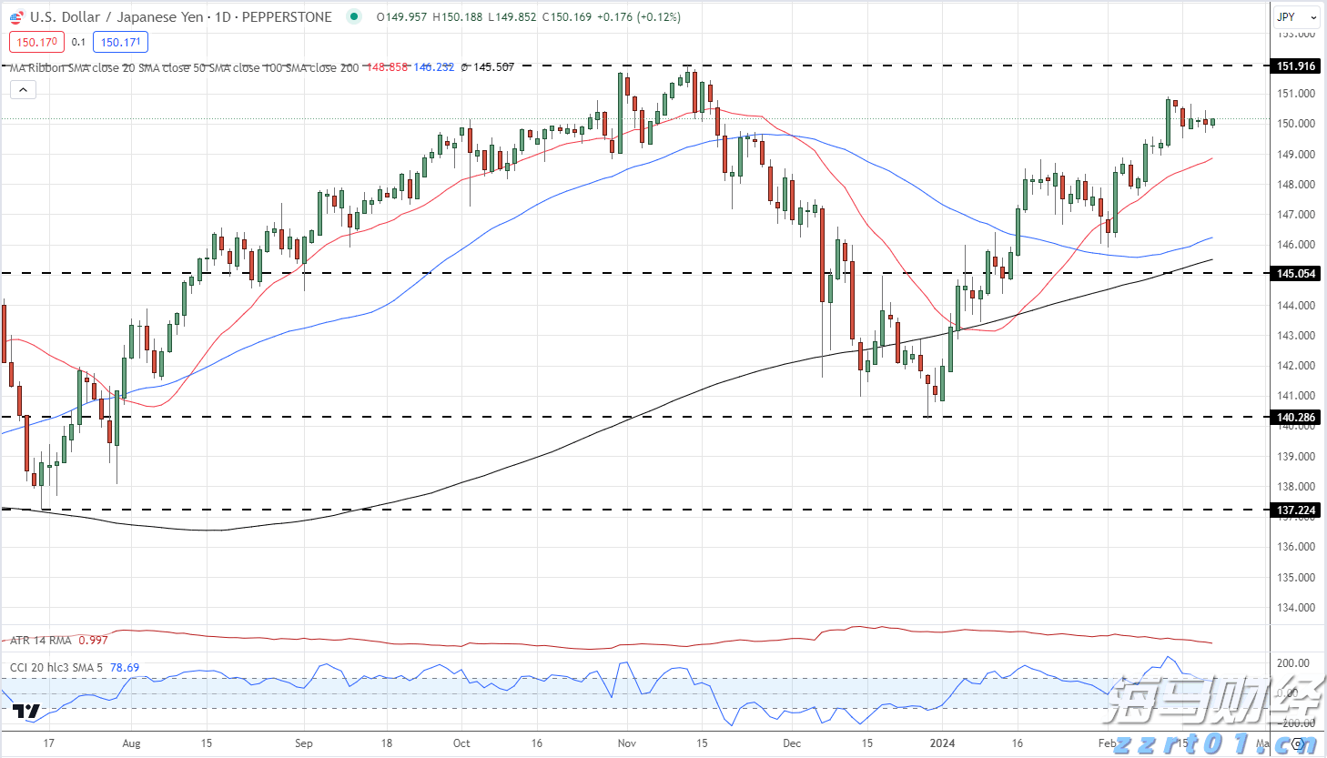 一体式污水提升设备型号