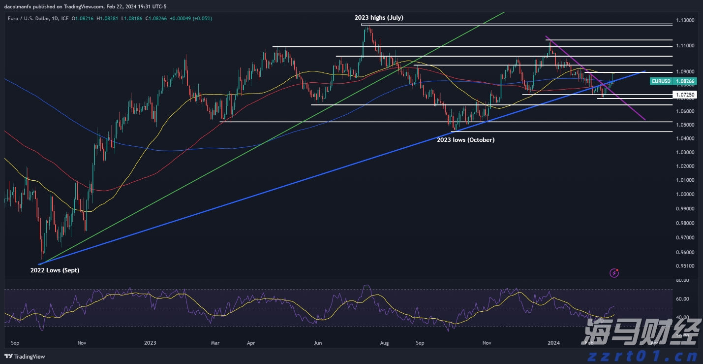 第14号台风“蓝湖”将生成?广东台风雨连下三天