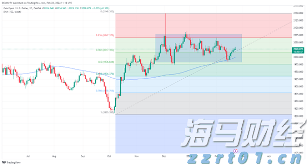 今日15时梅州将启动防汛IV级应急响应