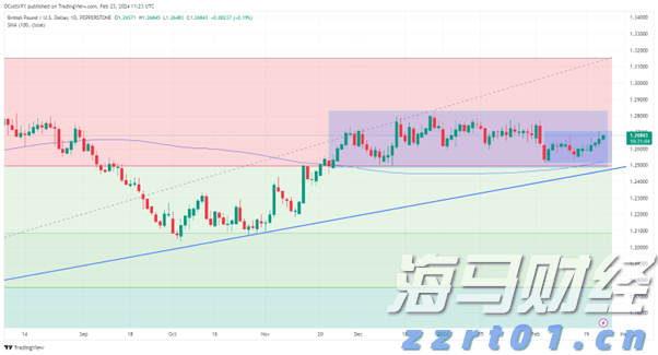 宁夏2022网络市场监管专项行动成效显著