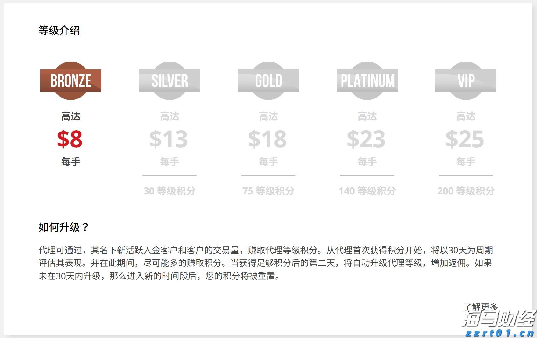 纸箱厂生产废水怎么处理排放（纸箱厂油墨废水处理方案介绍）