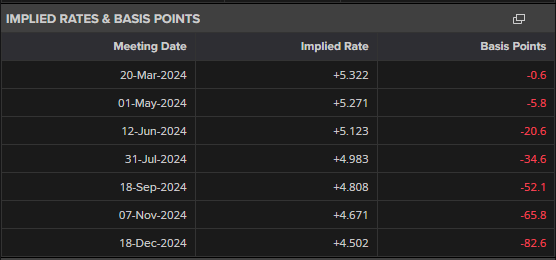 竹制品生产污水处理设备及方法工艺（竹笋加工废水处理方案）