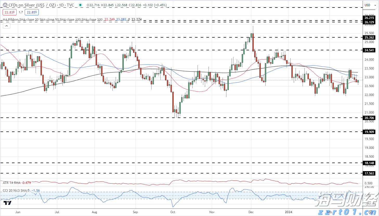 黔西南州气象台6月25日21时20分将暴雨蓝色预警升级为暴雨黄色预警
