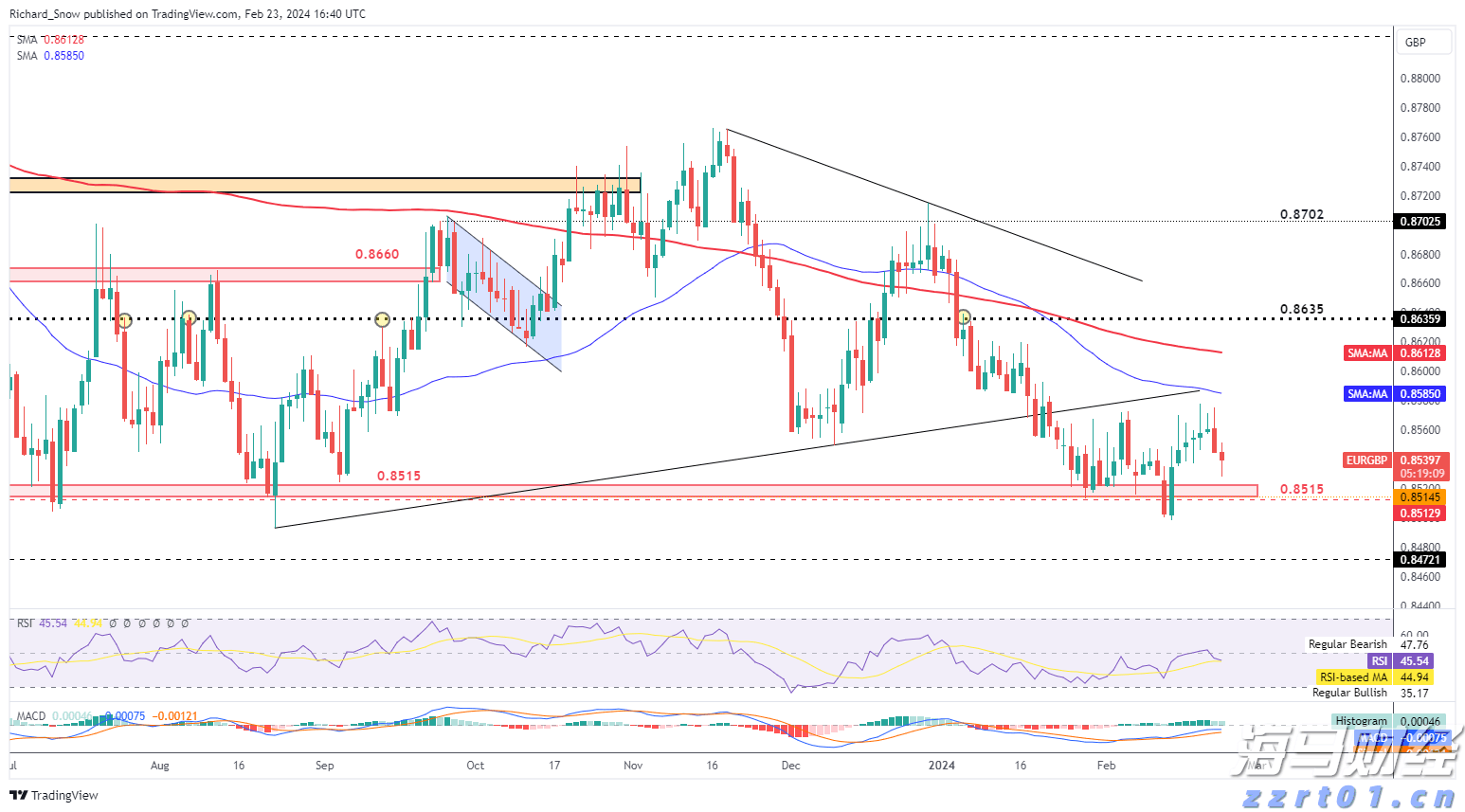 美股动态 | Q2云业务增长未达预期，亚马逊(AMZN.US)下跌超7%