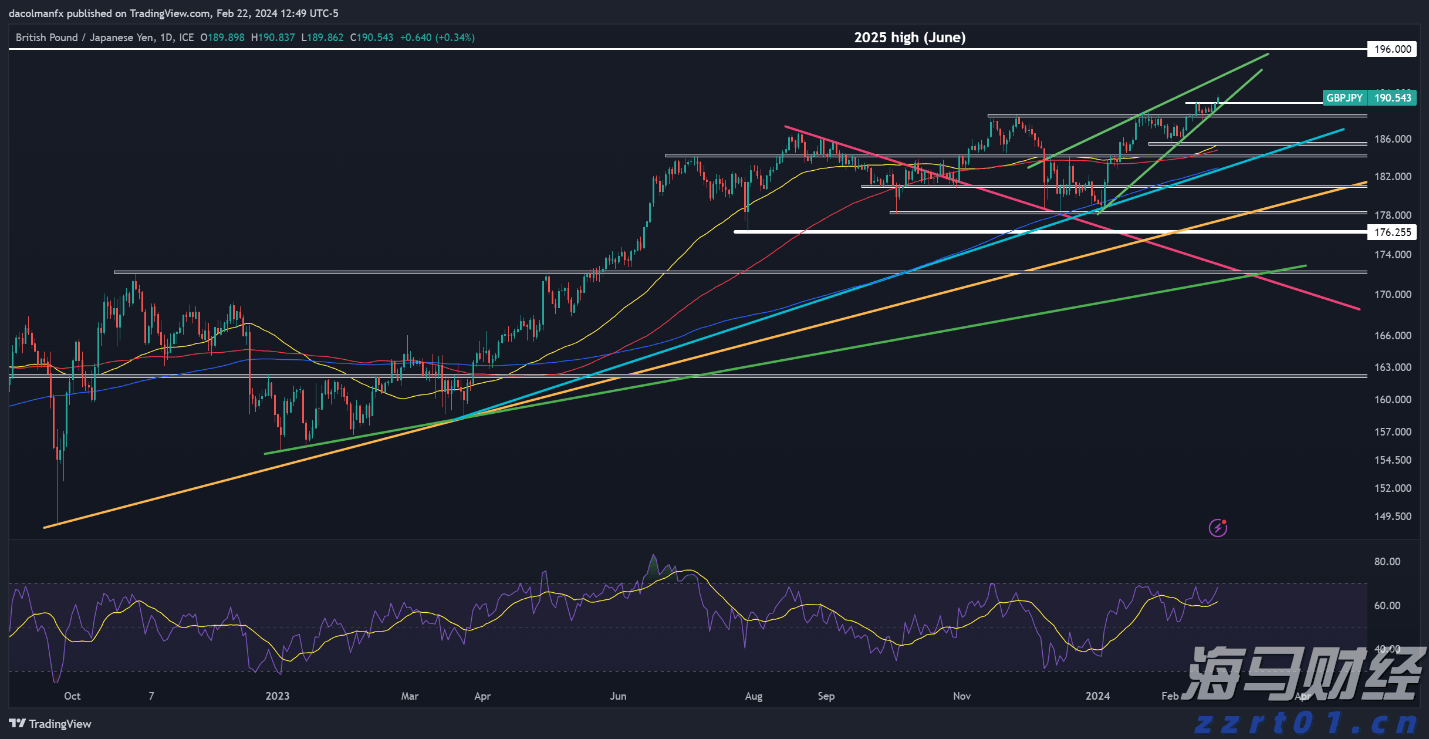 广东技能，中！｜备赛进行时，广东选手真的太“拼”了