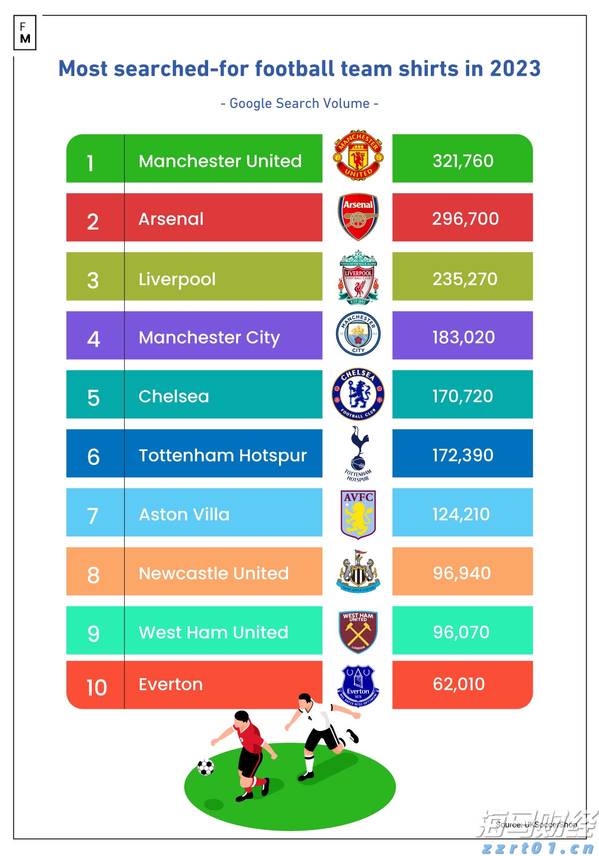 美股异动 | Replimune(REPL.US)暴跌76% 皮肤癌疗法遭FDA拒批