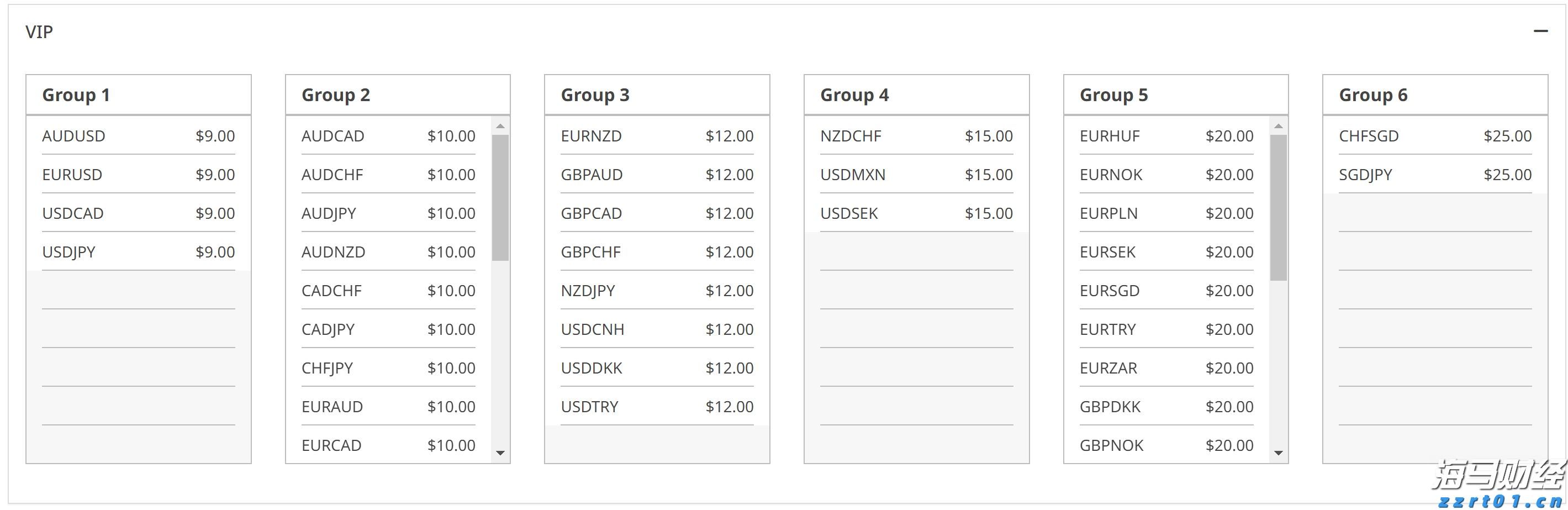 进博会冷链食品疫情防控如何?看了这场应急演练,放心了!