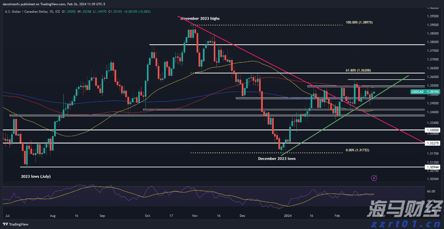 市委政法委召开全体会议暨委员述职会议