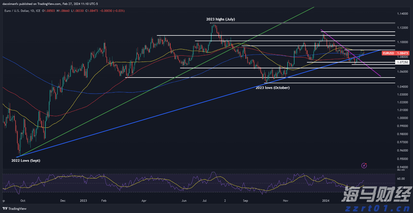 恒兴集团董事长陈丹:保障多个“好”要素,破解水产“丰产不丰收”