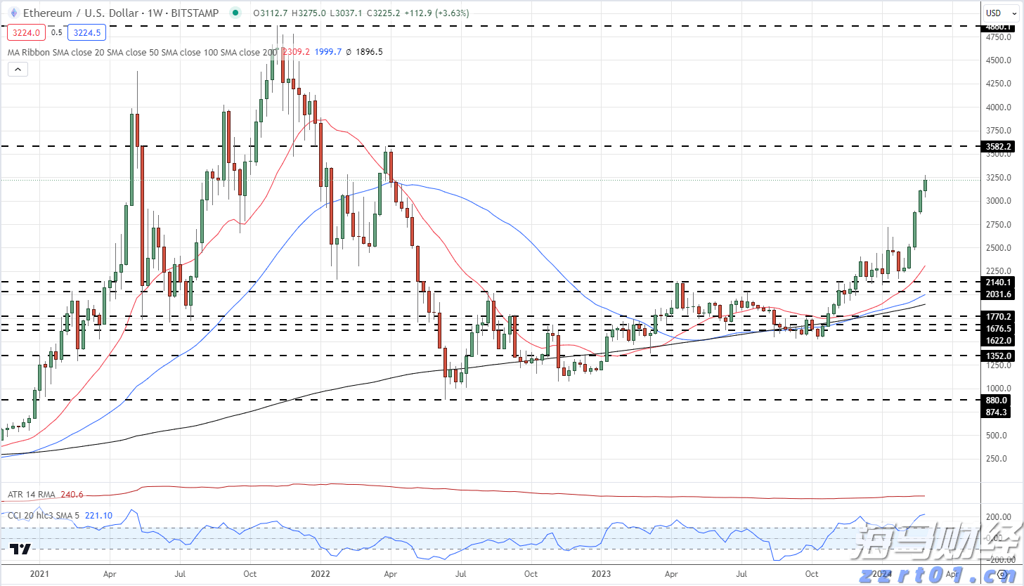 “听诊把脉” 寻找漏点 在高温与寂静中守护城市供水“生命线”