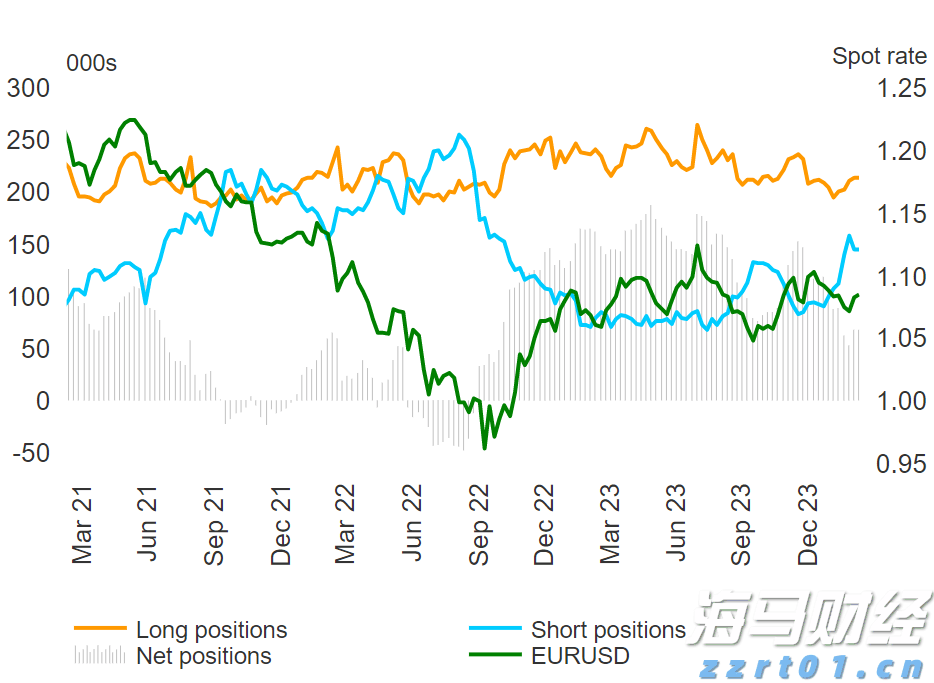 溶气气浮机设备构造之管道讲解