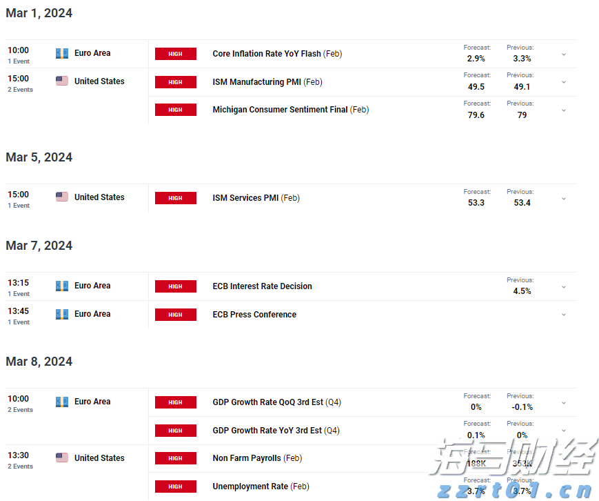 珠海市粮食集团有限公司原党总支书记、董事长王小彬接受纪律审查和监察调查