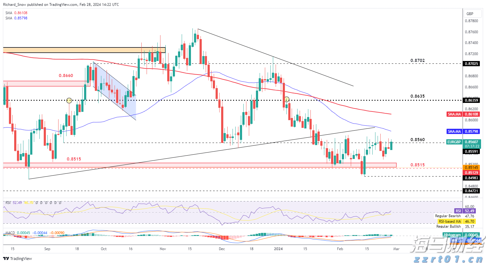 TrendForce集邦咨询：预计2025年折叠手机出货量将达到1980万台 渗透率约1.6%