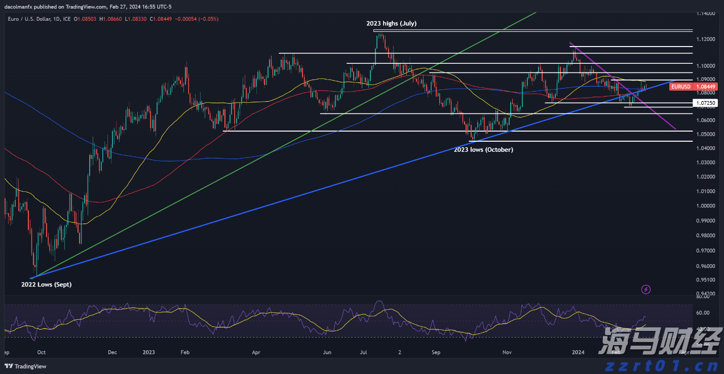 打击范围覆盖全球！“东风