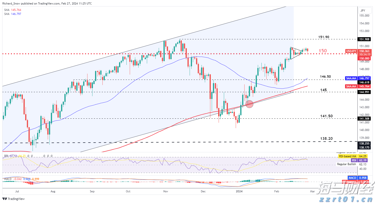 守护人民的生命和健康
