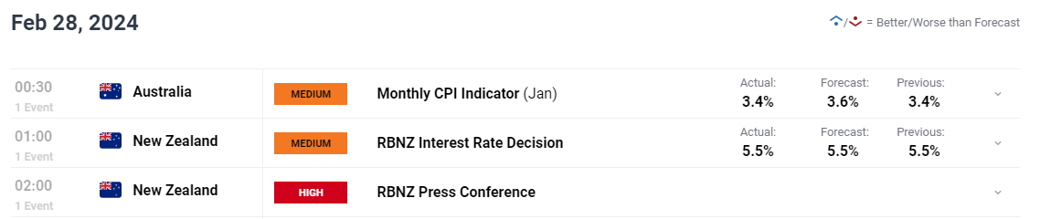 特朗普关税时代 零售行业的两种活法:塔吉特收缩“比价防线” 沃尔玛背负关税抢市