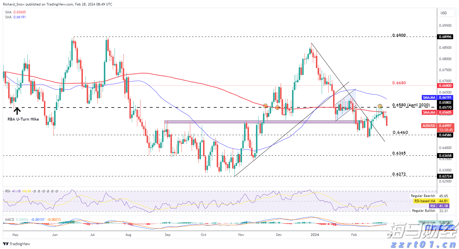 2025年广西“潮动三月三·民族体育炫”系列独竹漂比赛落下帷幕