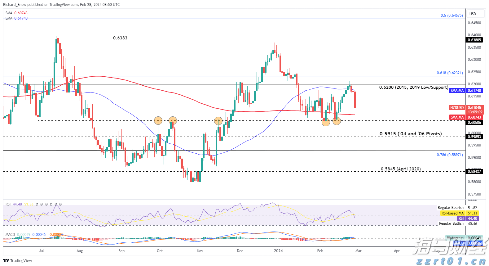 《日掛中天》揽国际电影大奖，片名出自珠海这位大师的唱词→