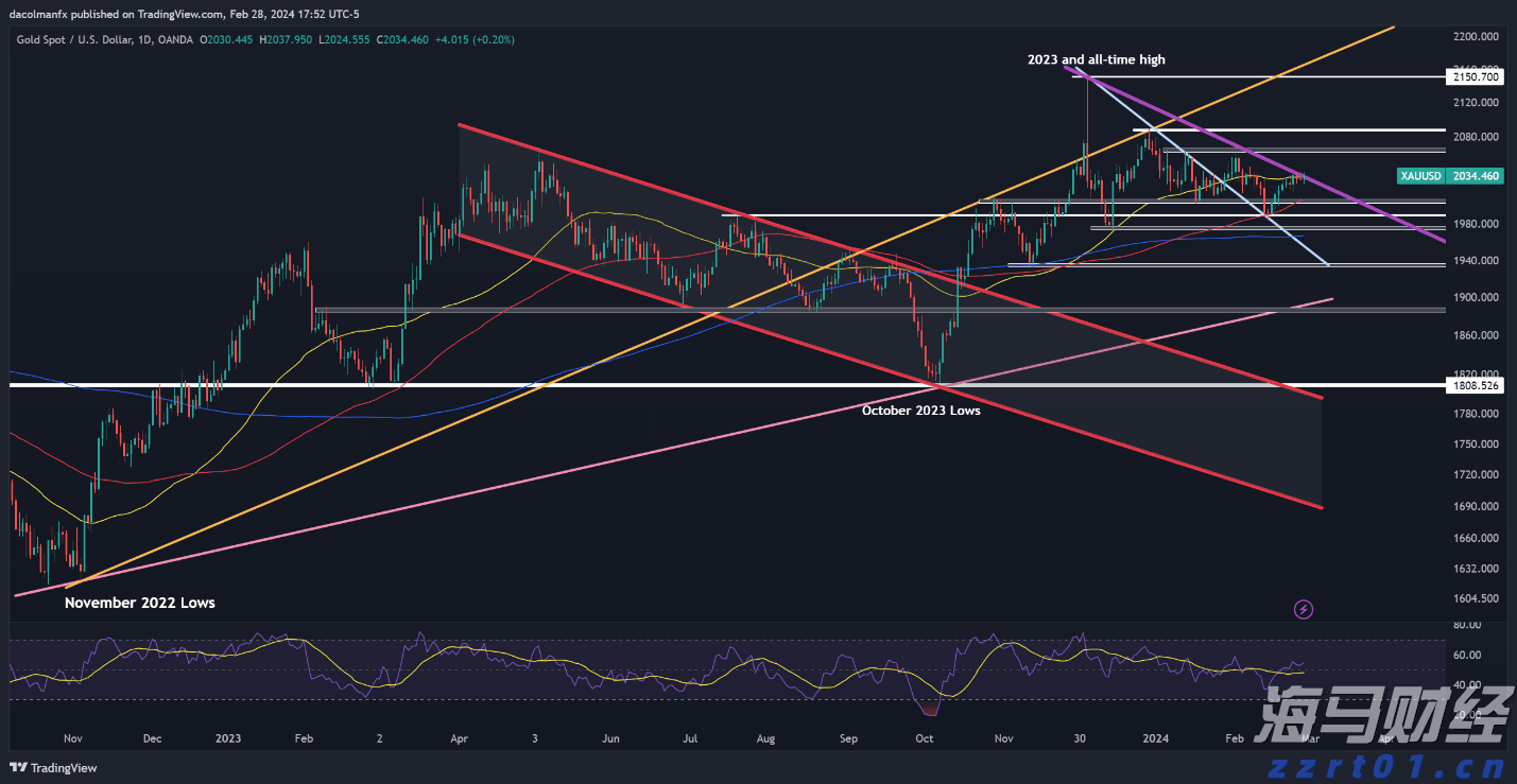 破解失信困局 云南省市场监管局实施经营主体包容审慎信用监管
