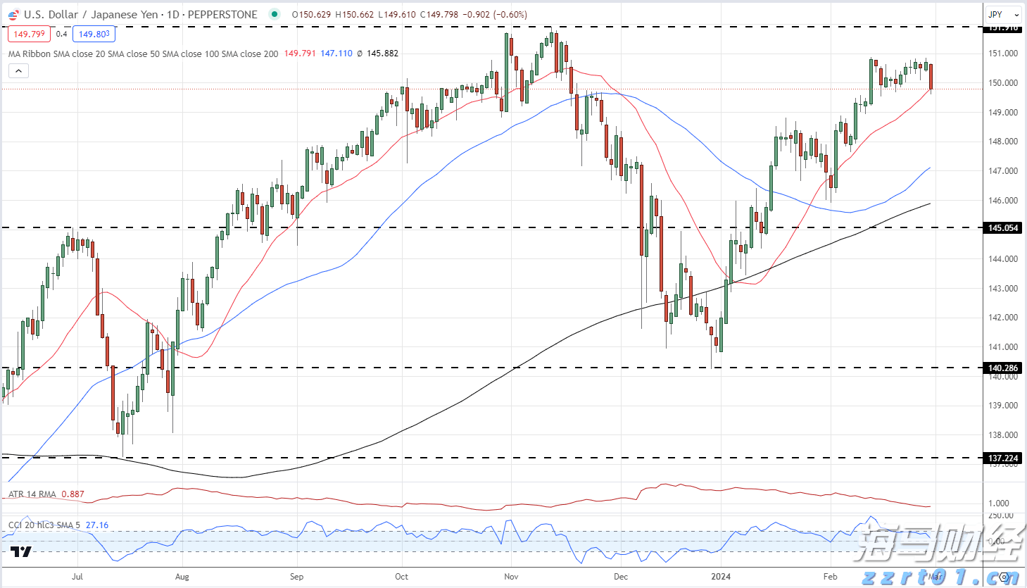 横琴新家园社区开展亲子露营活动,推动家庭教育向“共育共生”模式转型