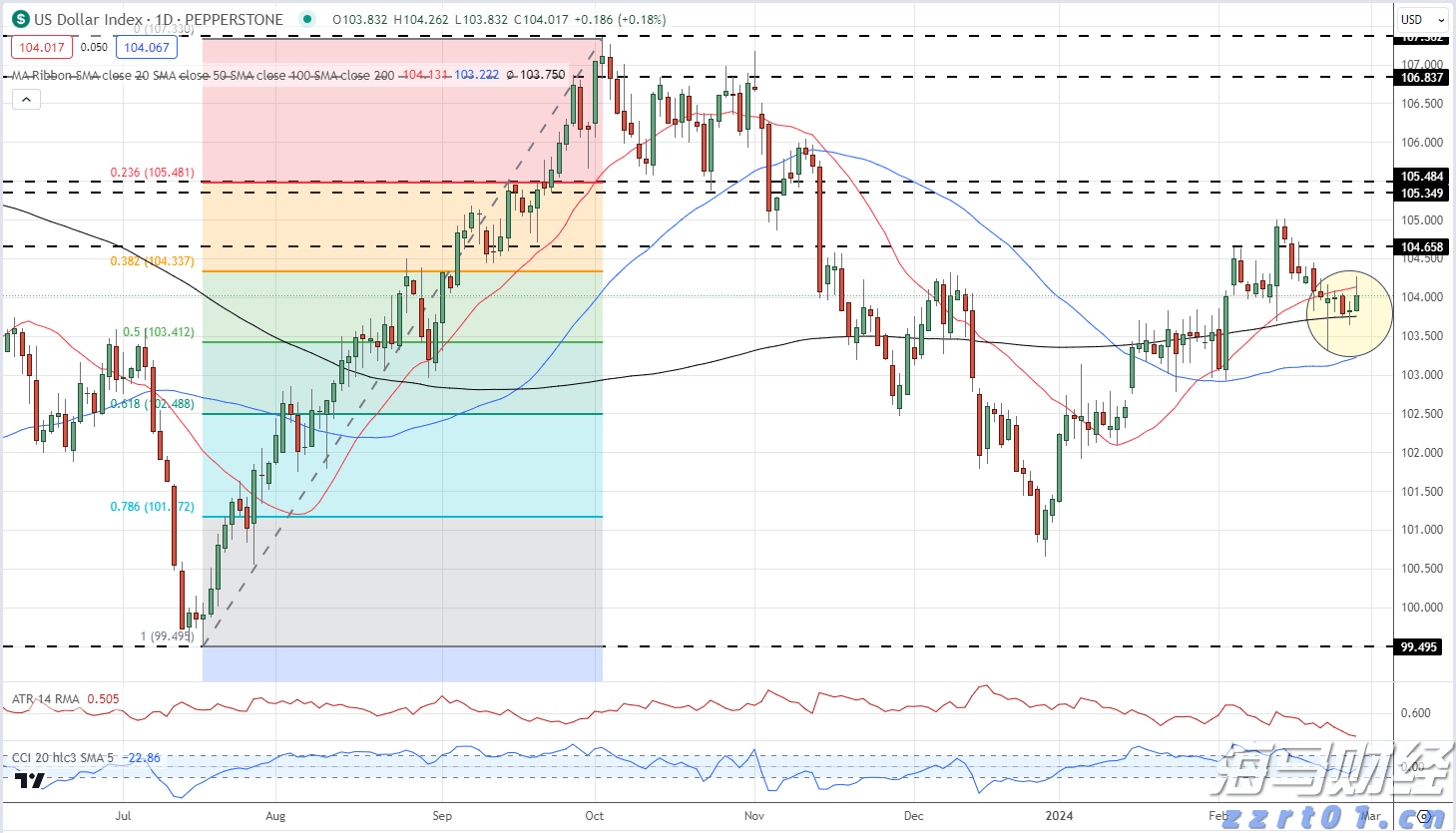 AI芯片初创公司Groq洽谈新一轮6亿美元融资,估值有望翻倍至60亿美元