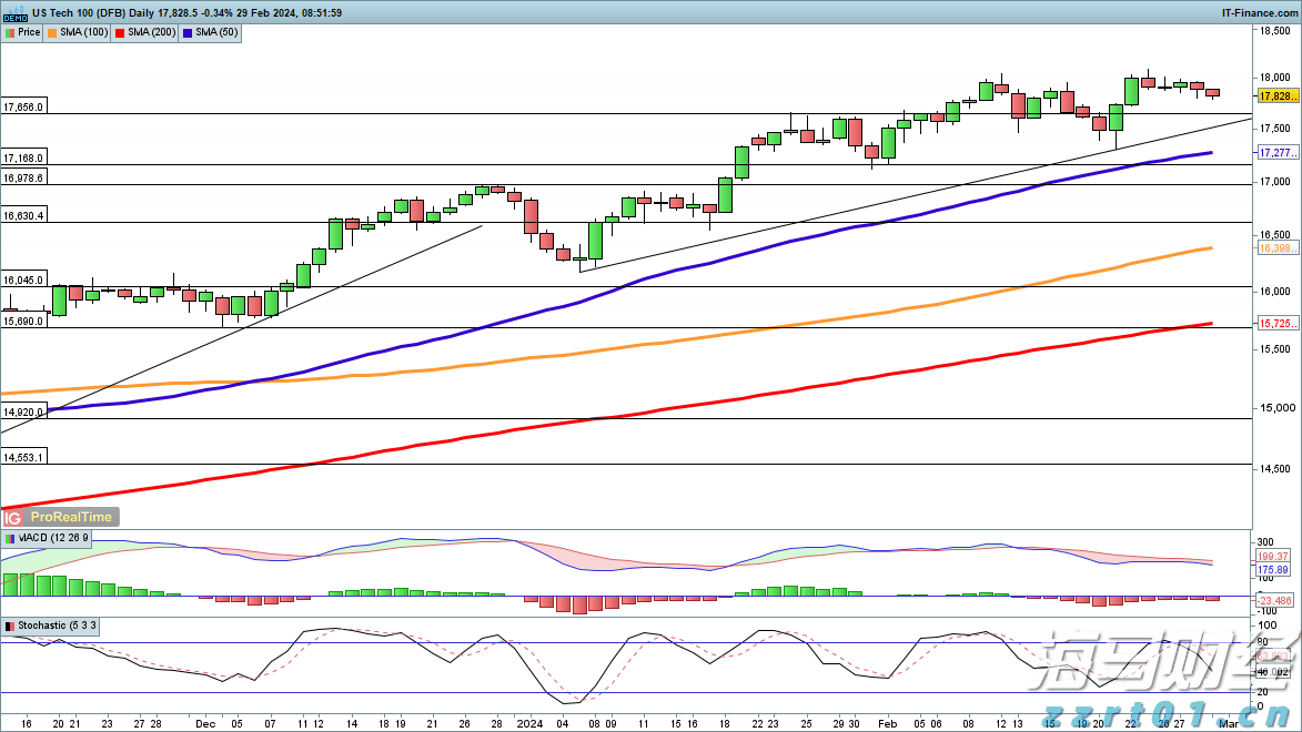 迈阿密国际控股(MIAX.US)成功上市，美股开盘股价大涨超38%