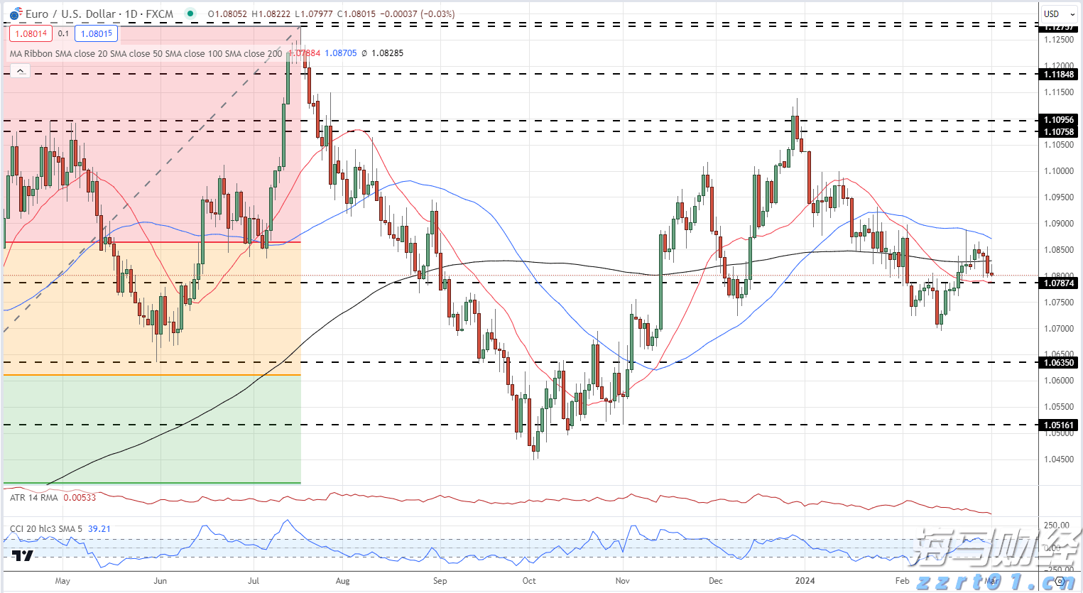 黑龙江省知识产权局现场检查指导“哈洽会”知识产权保护工作