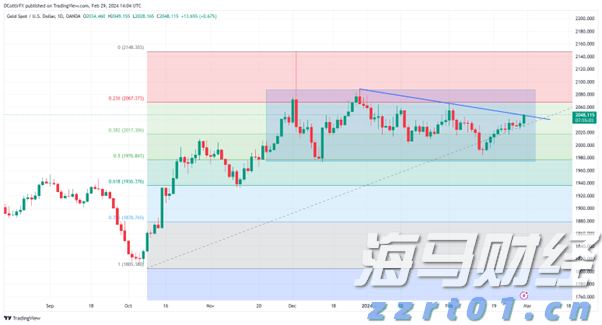 乳化含油废水处理方法(乳化油废水处理工艺)
