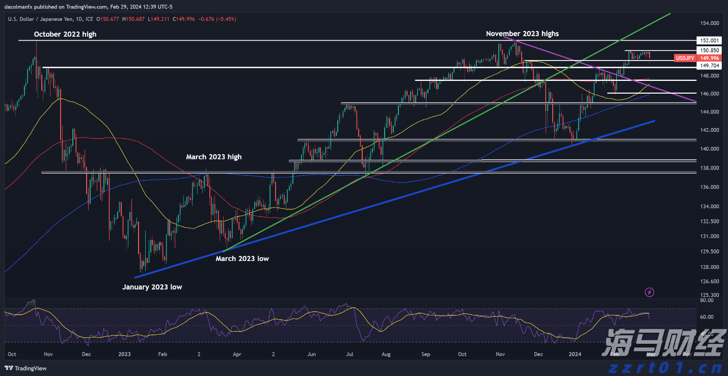 受台风“韦帕”影响，梅州西站这些列车暂时停运！