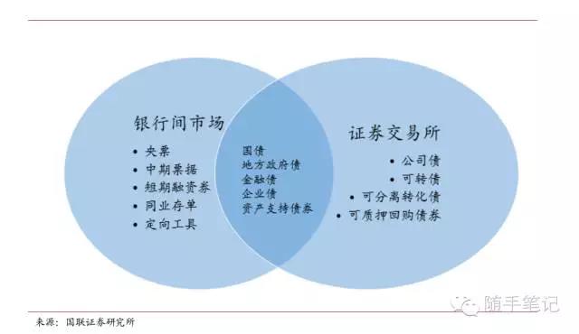 卤蛋加工废水怎么处理设备介绍