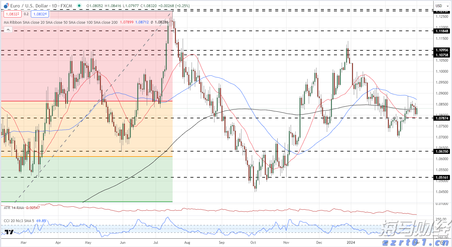 广东首家检验检测机构因承诺严重不实被撤销资质认定证书