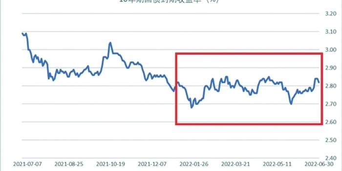 江苏省市场监管局督查组督查南京落实食品安全“两个责任”工作