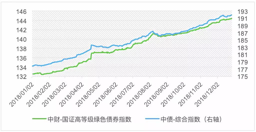 DoorDash(DASH.US)第二季度扭亏为盈超预期 上调三季度订单指引至242亿-247亿美元