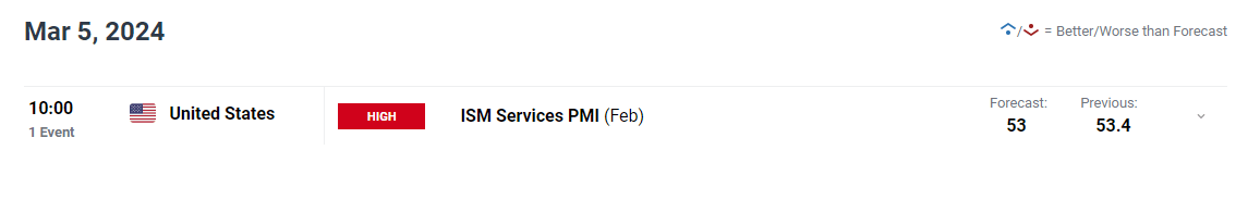 南沙综合保税区4年连获全国A类 跨境电商进出口值连续6年全国居首