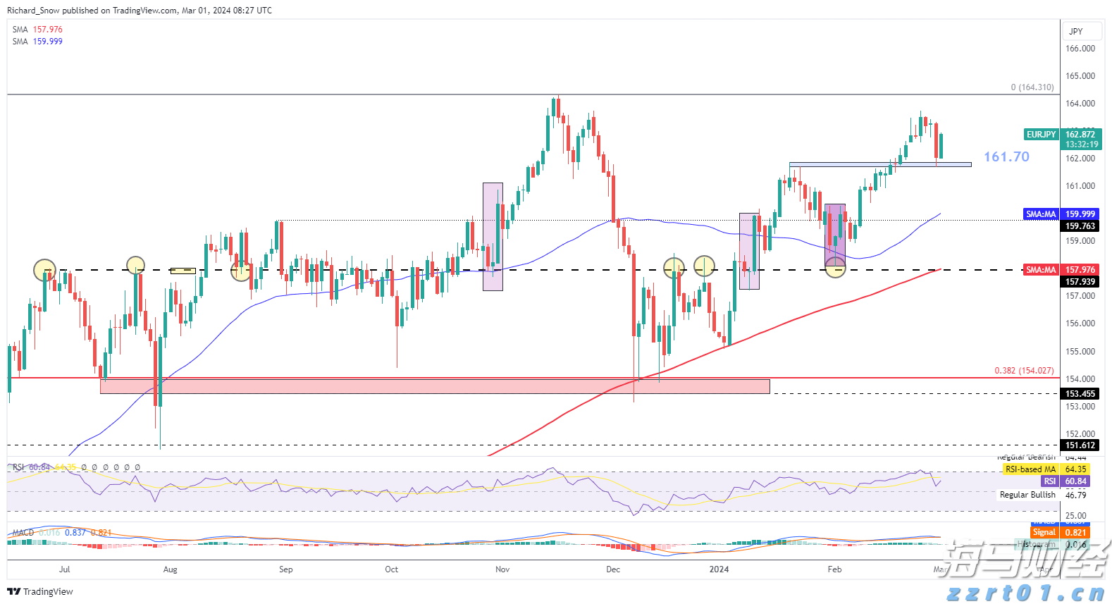 水厂一体化净水设备造价