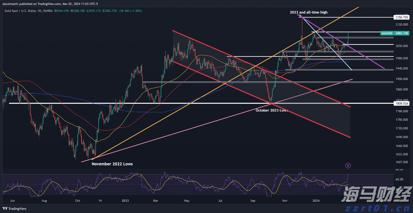首项医疗保障领域国家标准发布,一图读懂