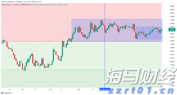 城镇污水处理厂一级A标准指标是多少(城镇生活污水处理工艺设计)