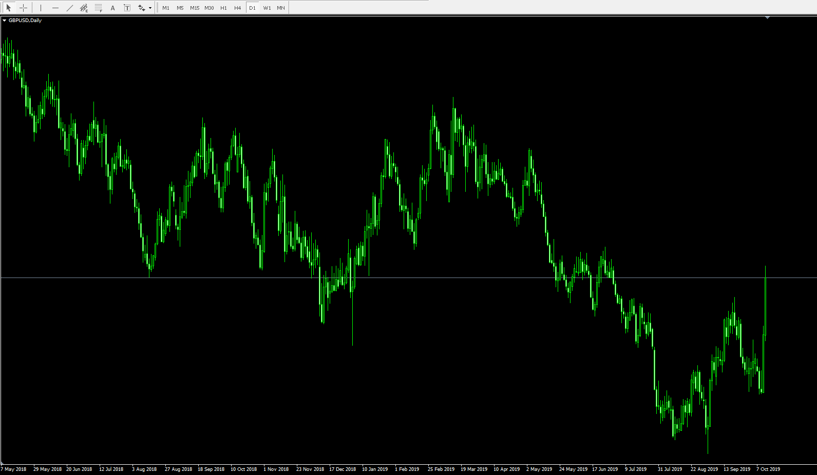 露营地污水处理设备厂家介绍
