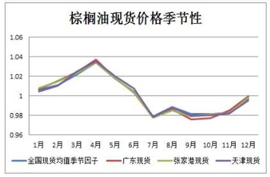 湖北部署2023年食品安全工作重点