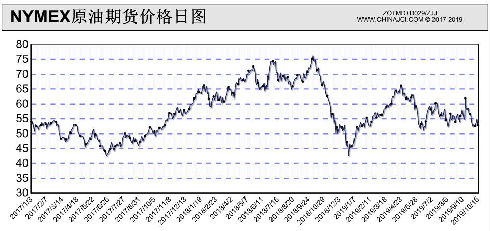 广东向受灾地区拨付自然灾害救灾资金8000万元
