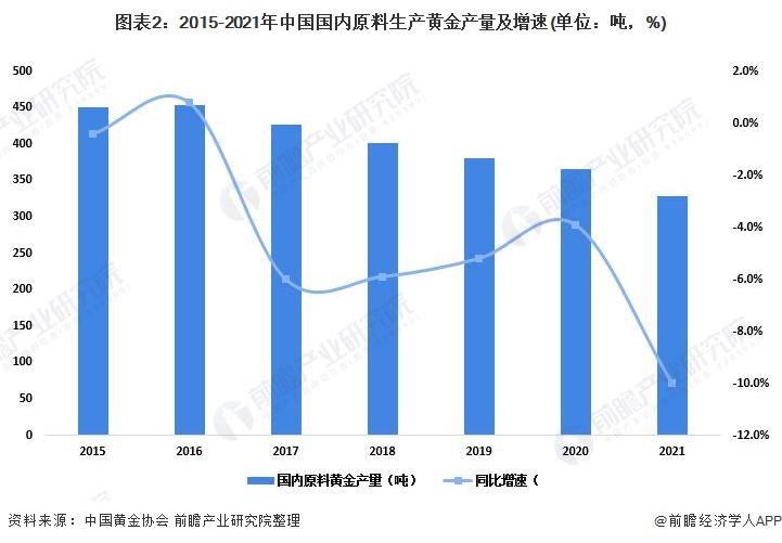 四川省医疗美容行业突出问题专项治理成效显著