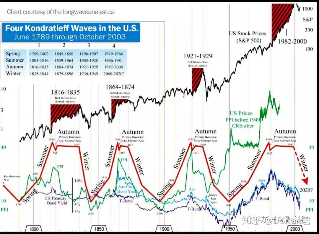 果汁加工厂污水处理设备及流程