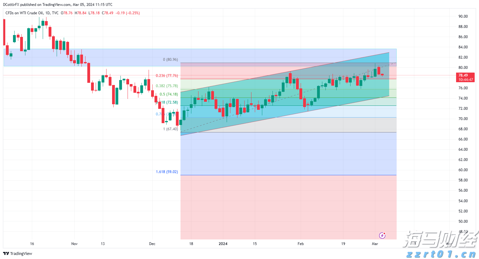 污水处理aao工艺原理详细介绍（a2o污水处理工艺流程及设备）
